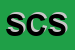Logo di SIPI COSTRUZIONI SRL