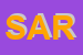 Logo di SARDIL SRL