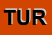 Logo di TURRISMARKET (SRL)