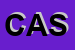 Logo di CASTELPESCA SRL