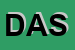 Logo di DOMUS ARREDAMENTI SAS