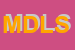 Logo di MEDICINA DEL LAVORO SRL CHE POTRA-OPERARE SOTTO LA SIGLA MEDILAV SRL