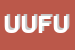 Logo di UILCID UIL -FENEAL UIL -UILM UIL