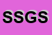 Logo di SGS SARDINIA GENERAL SEVICES SRL