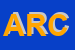 Logo di ARCOAL (SRL)