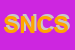 Logo di SARDA NAUTICA e C SNC DI SARDO MARIO