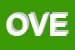 Logo di OVERPLAST