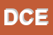 Logo di DELFINO CARLO EDITORE (SNC)