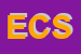 Logo di EDITRICE CHIARA SRL