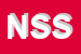 Logo di NUOVA SCAC SPA