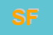 Logo di SCANU FRANCESCO