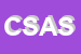 Logo di CENTRO SISTEMI APPLICATI SRL IN SIGLA CSA SRL