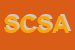 Logo di SENECTA COOPERATIVA SOCIALE ARL