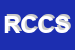 Logo di RIGHI CARLO E C SNC