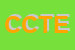 Logo di COTEL COSTRUZIONI TELEFONICHE ELETTRICHE SRL