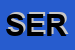 Logo di SERCOS