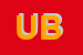 Logo di USAI BRUNO