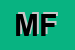 Logo di MEDDA FRANCESCO