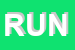 Logo di RUNDINE