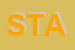 Logo di STADEL SRL