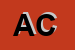 Logo di AUTORICAMBI e C