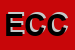 Logo di ELETTROCAR DI CALVIA CATERINA