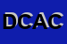 Logo di DELOGU CICU ARMIDA e C SNC