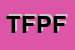 Logo di TESTONI FRATELLI P e F