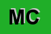 Logo di MGS COSTRUZIONI