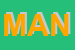 Logo di MANTA (SRL)