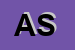 Logo di ALFAC SAS