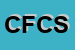 Logo di CHESSA FRANCESCO E C SNC