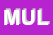 Logo di MULTIMARKETS SPA