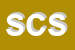 Logo di SUPERMERCATI CHESSA SRL