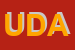 Logo di UDA