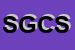 Logo di SUPER GS COMMERCIO E SERVIZI SRL