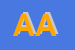 Logo di ARBAU ANGELA