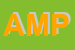 Logo di AMPLIFON