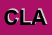 Logo di CLASS (SRL)