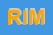 Logo di RIMA (SRL)