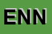 Logo di ENNAS