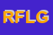 Logo di RAU FRATELLI L e G