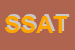 Logo di SAT SOCIETA-ATTIVITA-TURISTICHE DI CIABATTINI BOLLA PAOLO ANGELO e C SNC