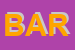 Logo di BARBERRY-S