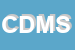 Logo di COMMERCIALE DEL MEDITERRANEO SAS DI FLORIS FRANCO E C IN SIGLA CIDIEMME SAS