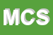 Logo di MELIS e C SERVICE