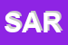 Logo di SARGEAT
