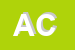 Logo di ASSICURAZIONI CESAF