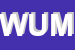 Logo di WWWGIRAVANZECOM DI USAI MANUELA