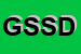 Logo di GLOBAL SERVICE SNC DI D ANGELO ROSARIO e C